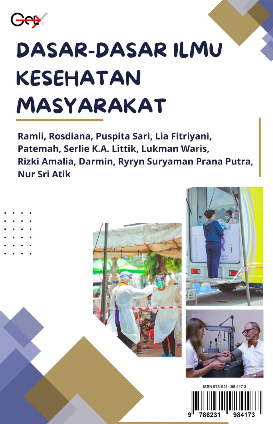Dasar-Dasar Ilmu Kesehatan  Masyarakat